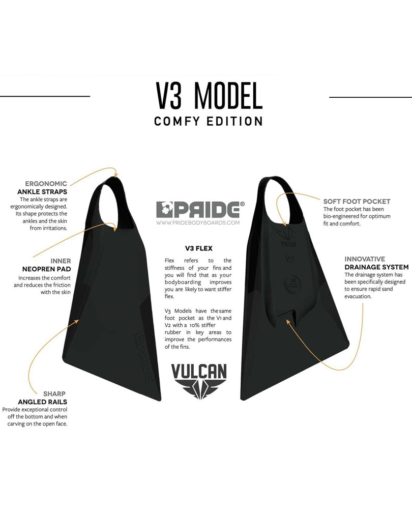 The Vulcan V3 Limited Edition